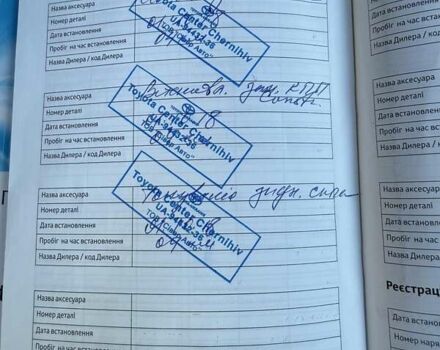 Синий Тойота Ленд Крузер Прадо, объемом двигателя 2.76 л и пробегом 86 тыс. км за 38900 $, фото 47 на Automoto.ua