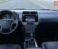 Тойота Ленд Крузер Прадо 2018 в Белой Церкве на Automoto.ua Синий Тойота Ленд Крузер Прадо, объемом двигателя 2.76 л и пробегом 86 тыс. км за 38800 $, фото 44 на Automoto.ua