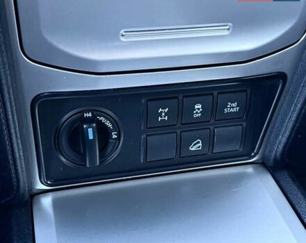 Синий Тойота Ленд Крузер Прадо, объемом двигателя 2.76 л и пробегом 86 тыс. км за 38900 $, фото 71 на Automoto.ua