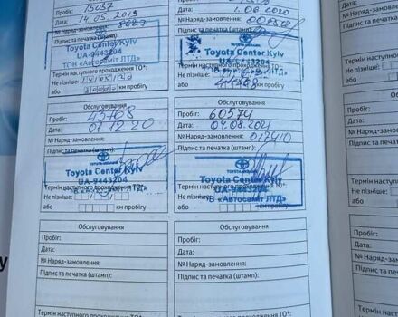 Синий Тойота Ленд Крузер Прадо, объемом двигателя 2.76 л и пробегом 86 тыс. км за 38900 $, фото 46 на Automoto.ua