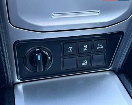 Тойота Ленд Крузер Прадо 2018 в Белой Церкве на Automoto.ua Синий Тойота Ленд Крузер Прадо, объемом двигателя 2.76 л и пробегом 86 тыс. км за 38800 $, фото 62 на Automoto.ua