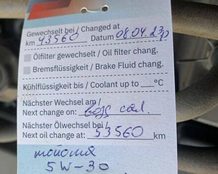 Синий Тойота Ленд Крузер Прадо, объемом двигателя 3.96 л и пробегом 47 тыс. км за 42000 $, фото 45 на Automoto.ua