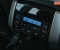 Синий Тойота Ленд Крузер Прадо, объемом двигателя 2.76 л и пробегом 17 тыс. км за 49900 $, фото 36 на Automoto.ua