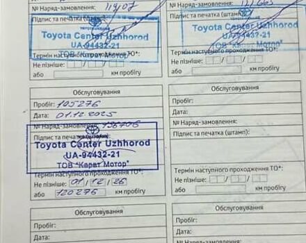 Синий Тойота Ленд Крузер Прадо, объемом двигателя 2.76 л и пробегом 105 тыс. км за 49500 $, фото 31 на Automoto.ua