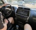 Синій Тойота Ленд Крузер Прадо, об'ємом двигуна 2.76 л та пробігом 175 тис. км за 37350 $, фото 15 на Automoto.ua