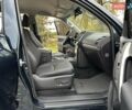 Синій Тойота Ленд Крузер Прадо, об'ємом двигуна 3.96 л та пробігом 52 тис. км за 47222 $, фото 9 на Automoto.ua