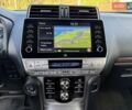 Синій Тойота Ленд Крузер Прадо, об'ємом двигуна 3.96 л та пробігом 81 тис. км за 53500 $, фото 44 на Automoto.ua
