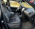Синій Тойота Ленд Крузер Прадо, об'ємом двигуна 3.96 л та пробігом 81 тис. км за 53500 $, фото 31 на Automoto.ua