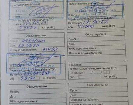 Синий Тойота Ленд Крузер Прадо, объемом двигателя 2.76 л и пробегом 55 тыс. км за 52500 $, фото 2 на Automoto.ua