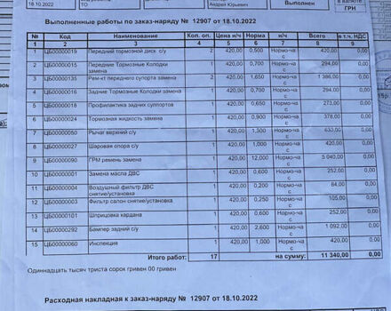 Білий Тойота Ленд Крузер, об'ємом двигуна 4.66 л та пробігом 208 тис. км за 23999 $, фото 54 на Automoto.ua