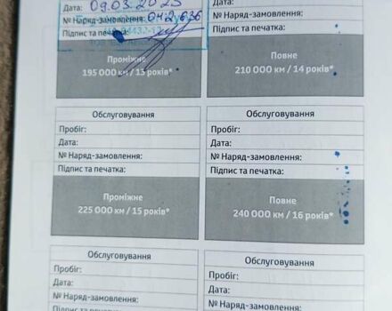 Белый Тойота Ленд Крузер, объемом двигателя 4.46 л и пробегом 141 тыс. км за 41999 $, фото 30 на Automoto.ua