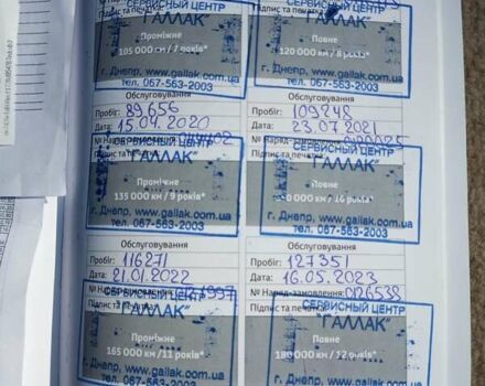 Белый Тойота Ленд Крузер, объемом двигателя 4.46 л и пробегом 141 тыс. км за 41999 $, фото 25 на Automoto.ua