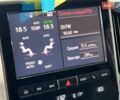 Белый Тойота Ленд Крузер, объемом двигателя 4.46 л и пробегом 90 тыс. км за 55000 $, фото 27 на Automoto.ua