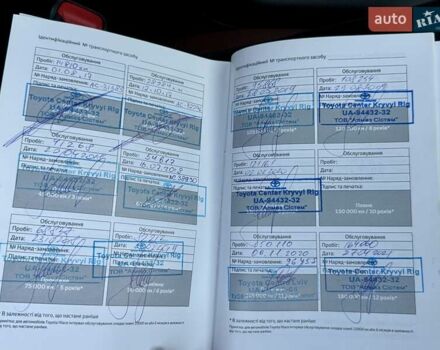 Белый Тойота Ленд Крузер, объемом двигателя 4.46 л и пробегом 301 тыс. км за 44950 $, фото 93 на Automoto.ua