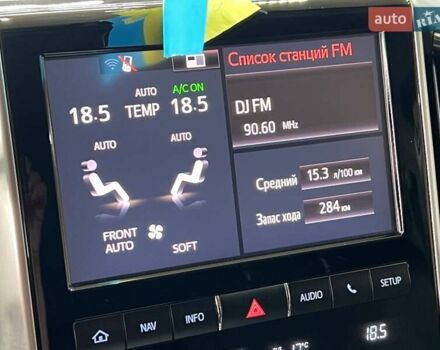 Белый Тойота Ленд Крузер, объемом двигателя 4.46 л и пробегом 90 тыс. км за 55000 $, фото 23 на Automoto.ua