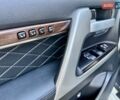 Белый Тойота Ленд Крузер, объемом двигателя 4.46 л и пробегом 137 тыс. км за 59999 $, фото 49 на Automoto.ua