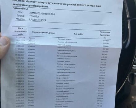Черный Тойота Ленд Крузер, объемом двигателя 4.5 л и пробегом 380 тыс. км за 19900 $, фото 30 на Automoto.ua