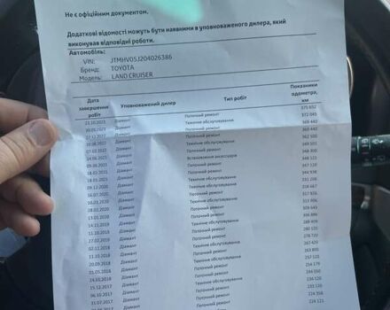 Черный Тойота Ленд Крузер, объемом двигателя 4.5 л и пробегом 380 тыс. км за 19900 $, фото 28 на Automoto.ua