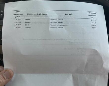 Черный Тойота Ленд Крузер, объемом двигателя 4.5 л и пробегом 380 тыс. км за 19900 $, фото 27 на Automoto.ua