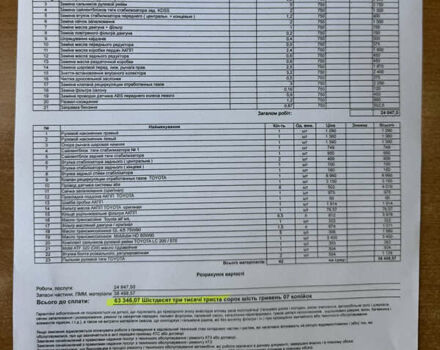 Черный Тойота Ленд Крузер, объемом двигателя 5.7 л и пробегом 263 тыс. км за 28000 $, фото 10 на Automoto.ua