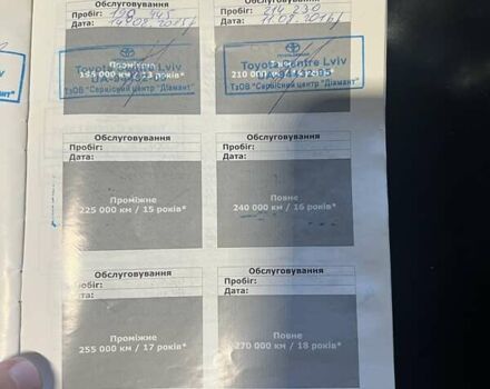 Черный Тойота Ленд Крузер, объемом двигателя 4.5 л и пробегом 380 тыс. км за 19900 $, фото 22 на Automoto.ua