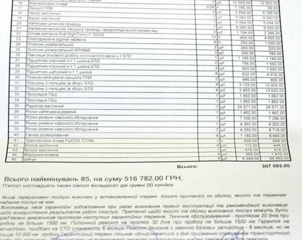 Чорний Тойота Ленд Крузер, об'ємом двигуна 4.5 л та пробігом 470 тис. км за 29999 $, фото 48 на Automoto.ua