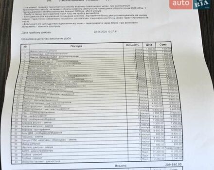 Чорний Тойота Ленд Крузер, об'ємом двигуна 4.5 л та пробігом 470 тис. км за 29999 $, фото 47 на Automoto.ua
