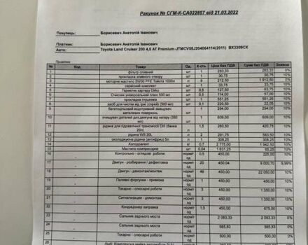 Черный Тойота Ленд Крузер, объемом двигателя 4.46 л и пробегом 262 тыс. км за 23700 $, фото 14 на Automoto.ua