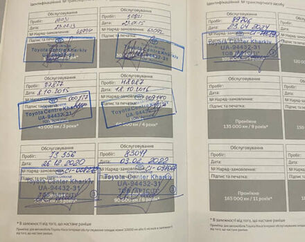 Чорний Тойота Ленд Крузер, об'ємом двигуна 4.46 л та пробігом 99 тис. км за 39500 $, фото 19 на Automoto.ua