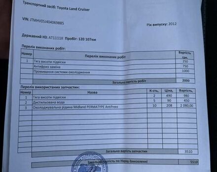 Черный Тойота Ленд Крузер, объемом двигателя 4.5 л и пробегом 174 тыс. км за 35500 $, фото 25 на Automoto.ua