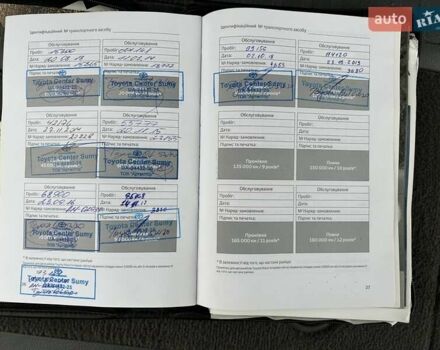 Черный Тойота Ленд Крузер, объемом двигателя 4.46 л и пробегом 149 тыс. км за 34700 $, фото 60 на Automoto.ua