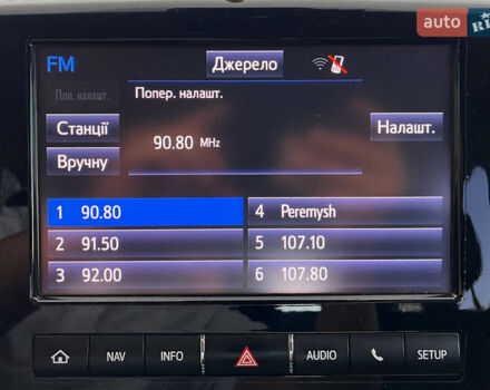 Черный Тойота Ленд Крузер, объемом двигателя 4.46 л и пробегом 184 тыс. км за 49950 $, фото 31 на Automoto.ua