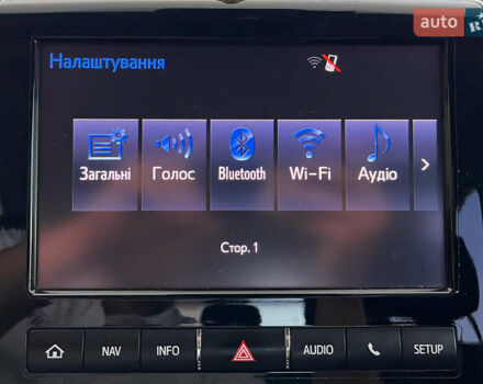 Черный Тойота Ленд Крузер, объемом двигателя 4.46 л и пробегом 184 тыс. км за 49950 $, фото 34 на Automoto.ua