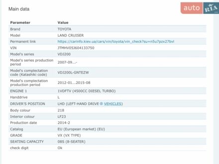 Чорний Тойота Ленд Крузер, об'ємом двигуна 4.5 л та пробігом 46 тис. км за 65900 $, фото 1 на Automoto.ua