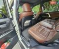 Тойота Ленд Крузер, объемом двигателя 4.46 л и пробегом 150 тыс. км за 68000 $, фото 11 на Automoto.ua