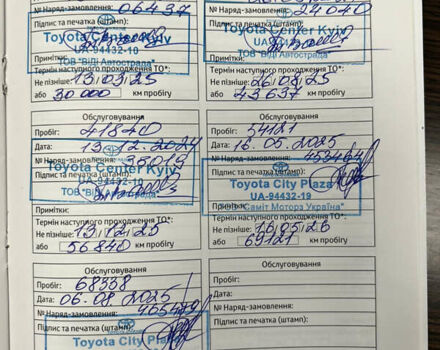 Сірий Тойота Ленд Крузер, об'ємом двигуна 3.35 л та пробігом 71 тис. км за 80999 $, фото 51 на Automoto.ua