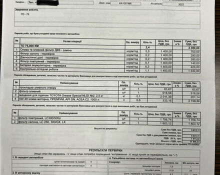 Сірий Тойота Ленд Крузер, об'ємом двигуна 3.35 л та пробігом 71 тис. км за 80999 $, фото 55 на Automoto.ua