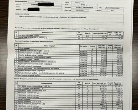 Сірий Тойота Ленд Крузер, об'ємом двигуна 3.35 л та пробігом 71 тис. км за 80999 $, фото 52 на Automoto.ua