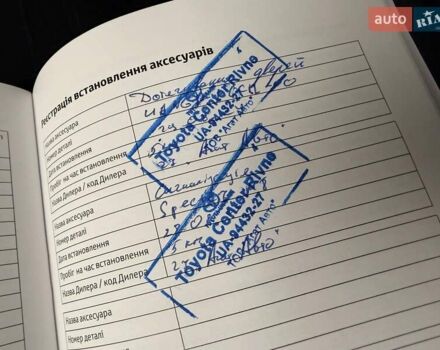 Сірий Тойота Ленд Крузер, об'ємом двигуна 3.3 л та пробігом 89 тис. км за 79900 $, фото 86 на Automoto.ua