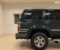 Зелений Тойота Ленд Крузер, об'ємом двигуна 4.2 л та пробігом 4 тис. км за 81890 $, фото 15 на Automoto.ua