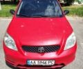 Красный Тойота Матрикс, объемом двигателя 1.79 л и пробегом 285 тыс. км за 4000 $, фото 1 на Automoto.ua