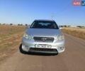 Серый Тойота Матрикс, объемом двигателя 1.8 л и пробегом 247 тыс. км за 6000 $, фото 1 на Automoto.ua