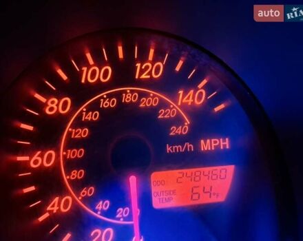 Синій Тойота Matrix, об'ємом двигуна 1.8 л та пробігом 247 тис. км за 4700 $, фото 18 на Automoto.ua