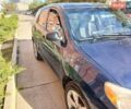 Синій Тойота Matrix, об'ємом двигуна 1.79 л та пробігом 200 тис. км за 3800 $, фото 6 на Automoto.ua