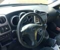 Синій Тойота Matrix, об'ємом двигуна 1.8 л та пробігом 223 тис. км за 6300 $, фото 8 на Automoto.ua