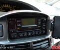 Тойота Превиа, объемом двигателя 2 л и пробегом 318 тыс. км за 6900 $, фото 6 на Automoto.ua