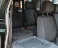 Тойота Превиа, объемом двигателя 0 л и пробегом 318 тыс. км за 6900 $, фото 11 на Automoto.ua
