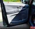 Тойота Превиа, объемом двигателя 2 л и пробегом 318 тыс. км за 6900 $, фото 4 на Automoto.ua