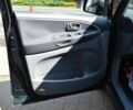 Тойота Превиа, объемом двигателя 0 л и пробегом 318 тыс. км за 6900 $, фото 5 на Automoto.ua
