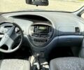 Тойота Превиа, объемом двигателя 2 л и пробегом 430 тыс. км за 5300 $, фото 8 на Automoto.ua